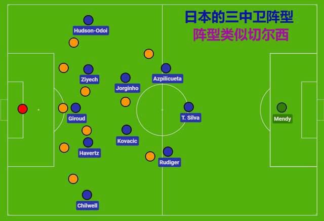 八度bnb89