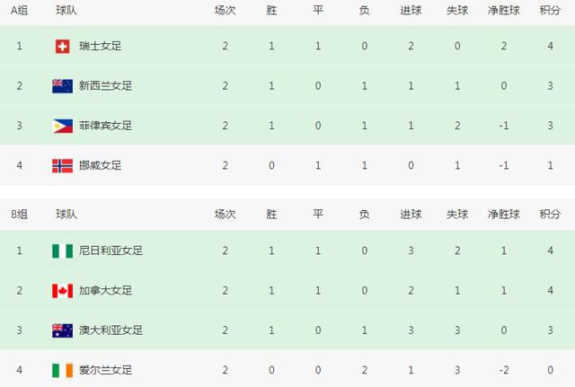 亚洲欧美日韩成人网