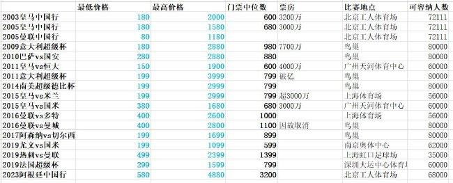 国产一级免费