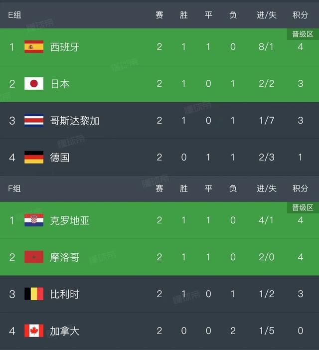 日本一区二区免费在线