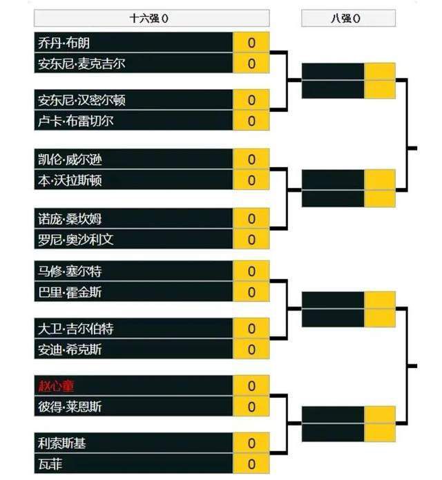 永久在线观看视频