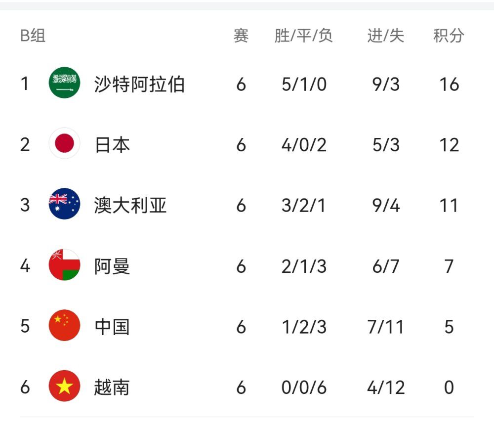 老色鬼福利