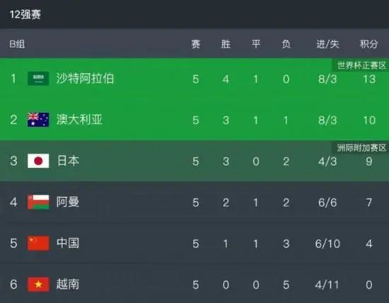 在线观看a级片